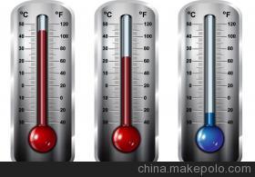 【常州進(jìn)口溫度表需要的資質(zhì)|儀器儀表進(jìn)口報(bào)關(guān)流程】?jī)r(jià)格,廠家,圖片,進(jìn)出口全套代理,上海虎橋國(guó)際物流-