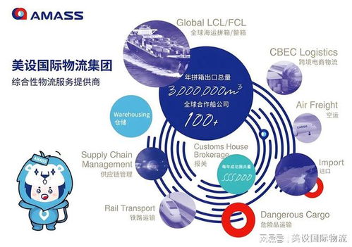 小家電企業(yè)出海指南 鋰電池產(chǎn)品出口要注意哪些細(xì)節(jié)