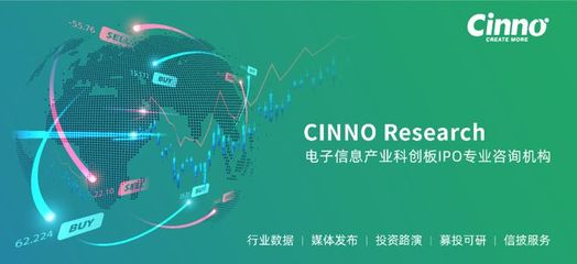 晶圓代工龍頭晶合集成登陸科創板，首發募資近百億聚焦產能與技術躍升